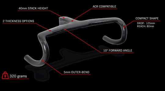 Handlebar Image