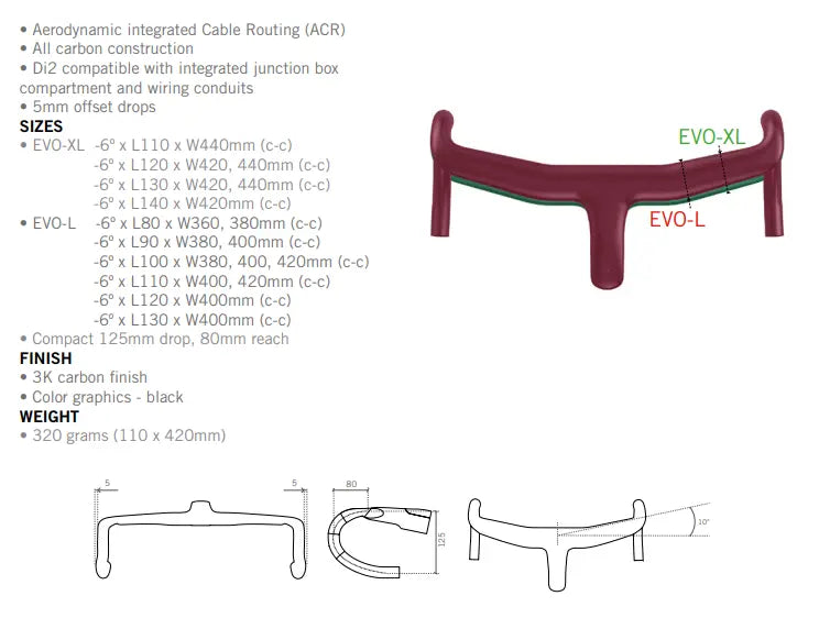 Handlebar Image