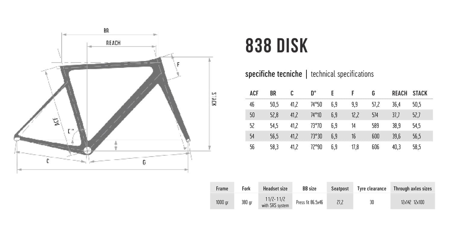 Geometry Image