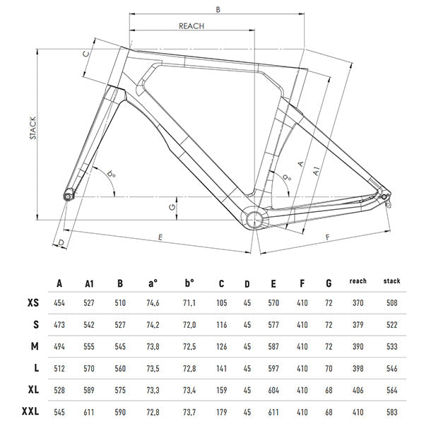 Geometry Image