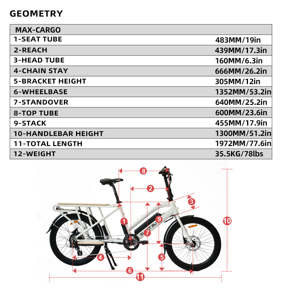MAX-CARGO - Brisbane Bicycle Services