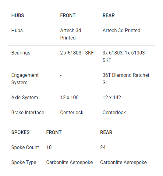 Handlebar Image