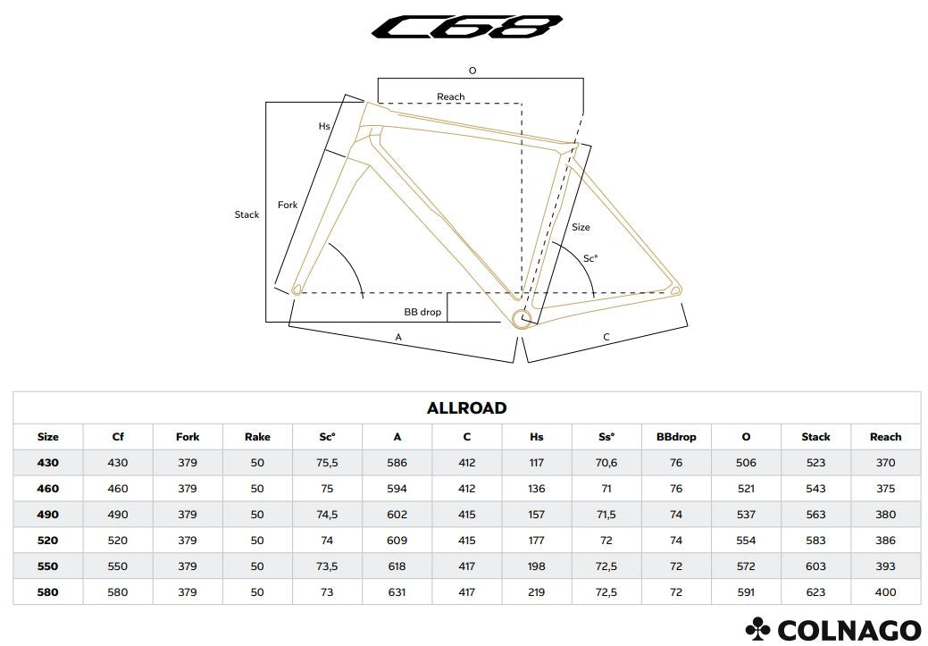 Geometry Image