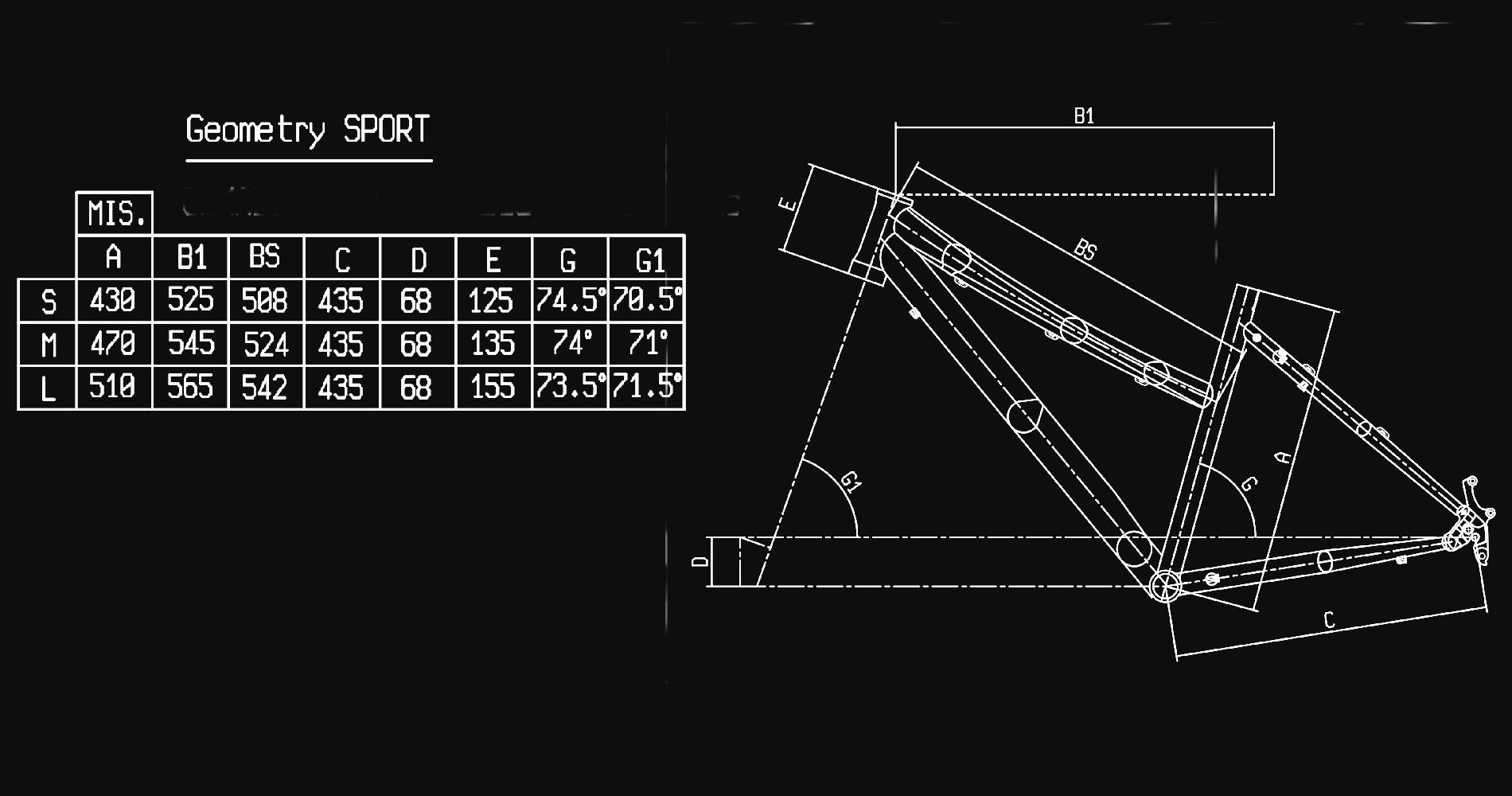 Geometry Image