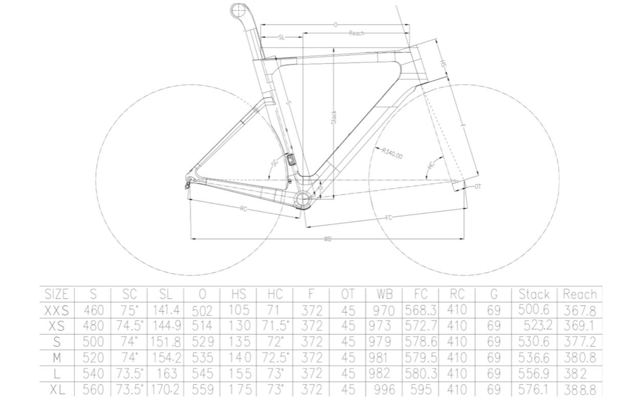 Geometry Image
