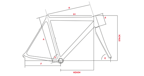 Geometry Image