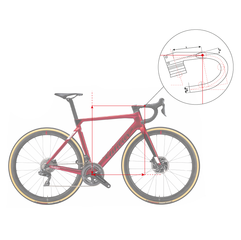 Geometry Image