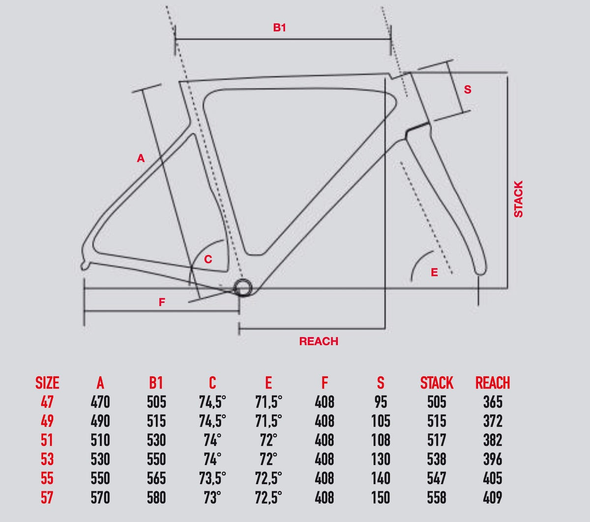 Geometry Image