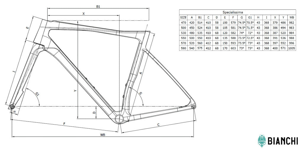 Geometry Image