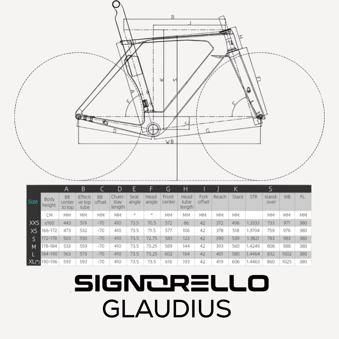 Geometry Image