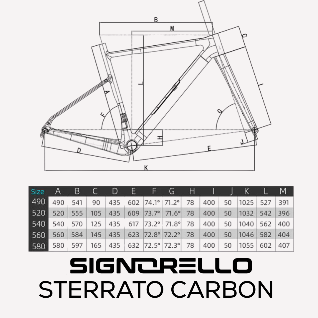 Geometry Image