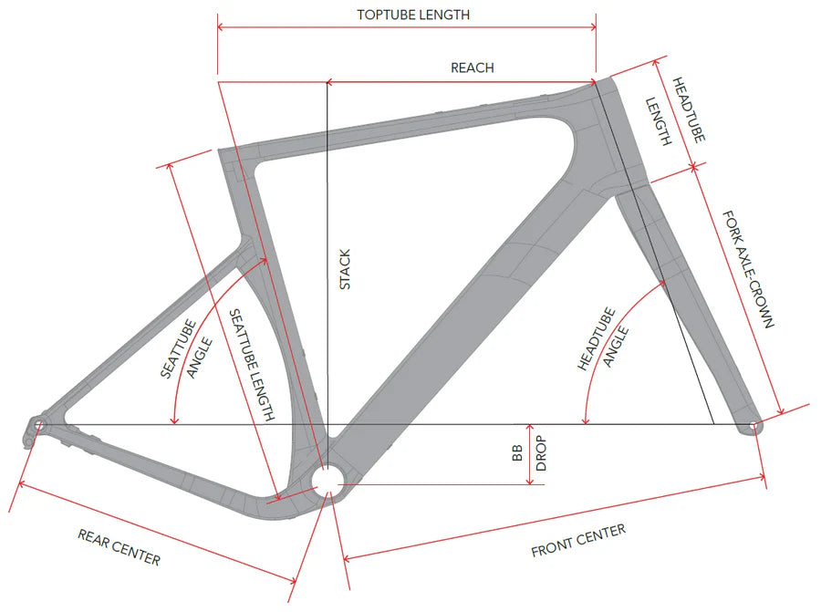 Handlebar Image