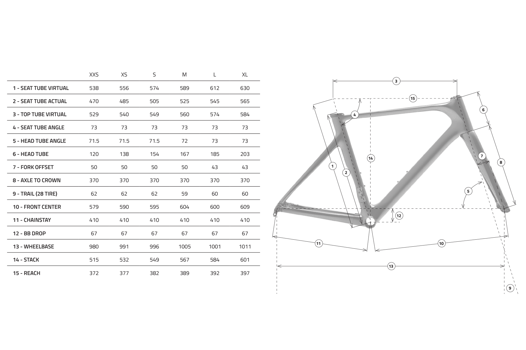 Geometry Image