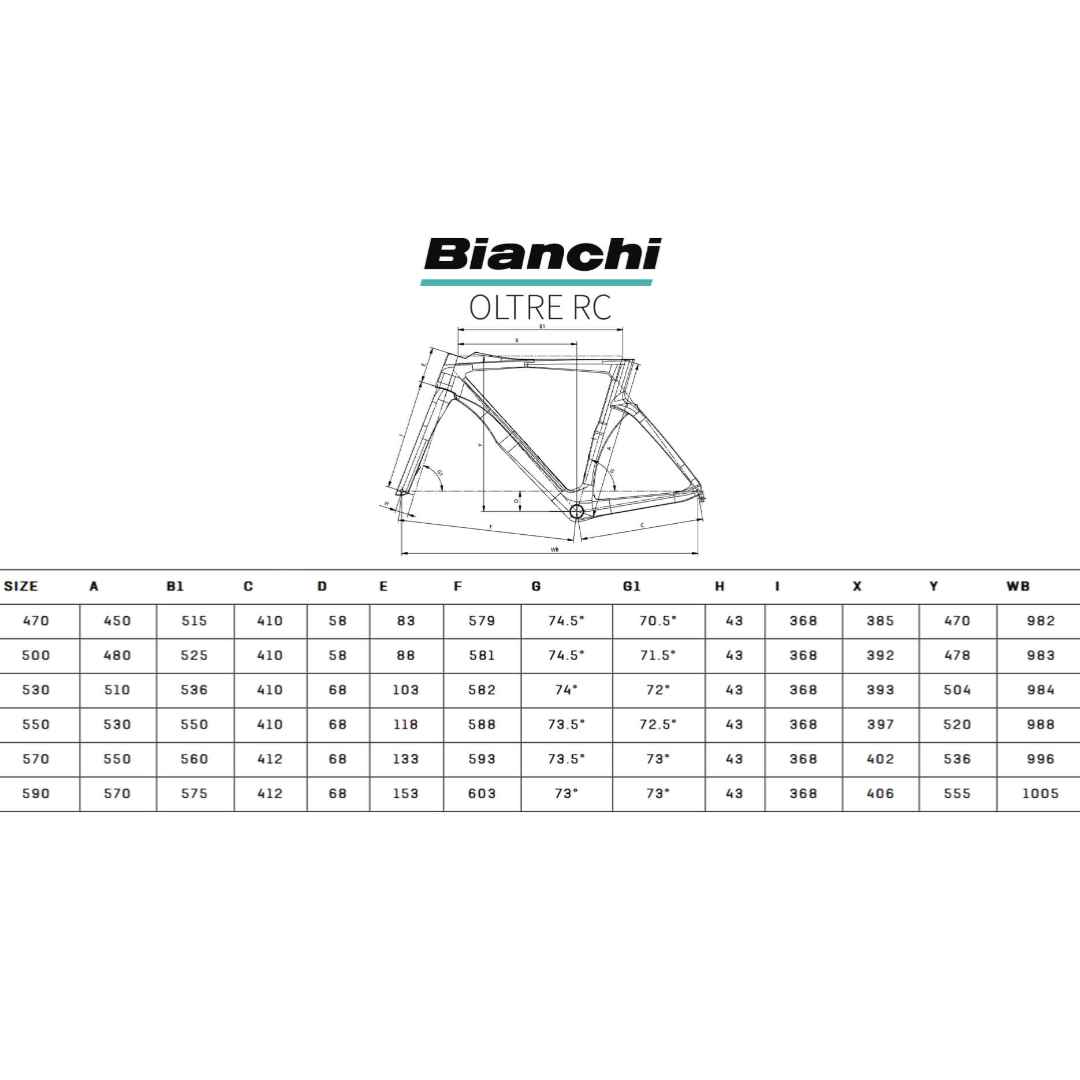 Geometry Image