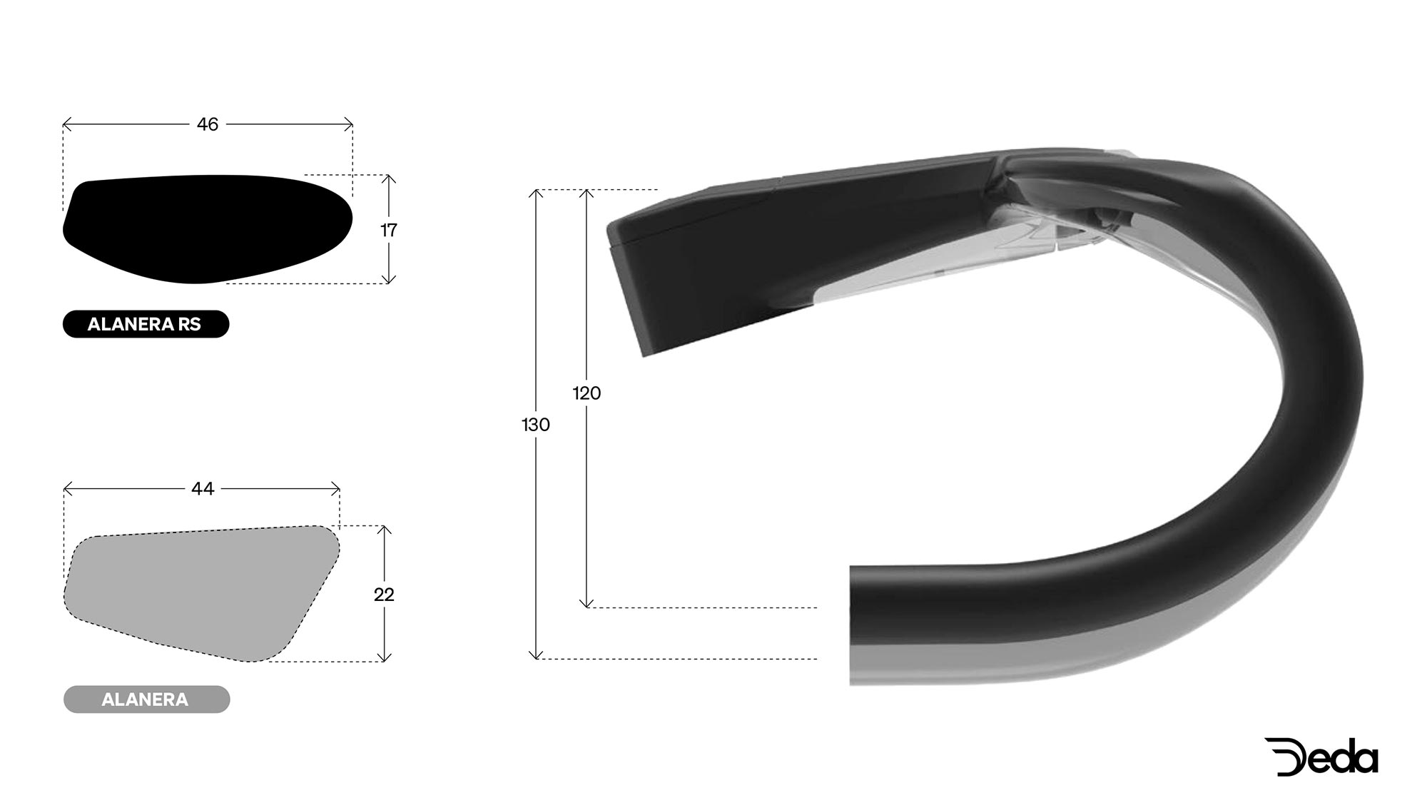 Handlebar Image