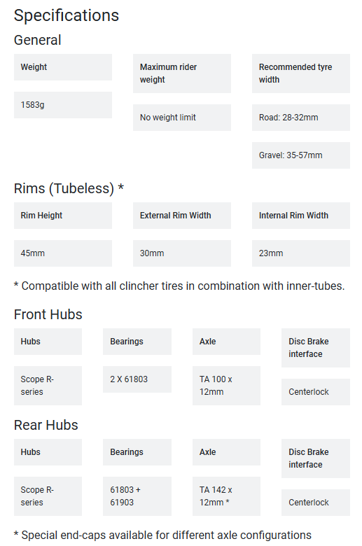 Handlebar Image