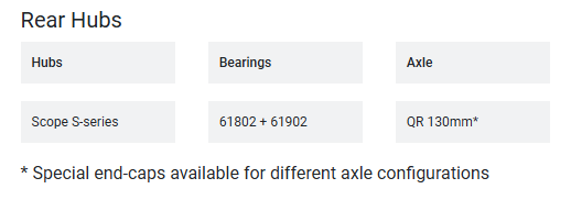 Handlebar Image