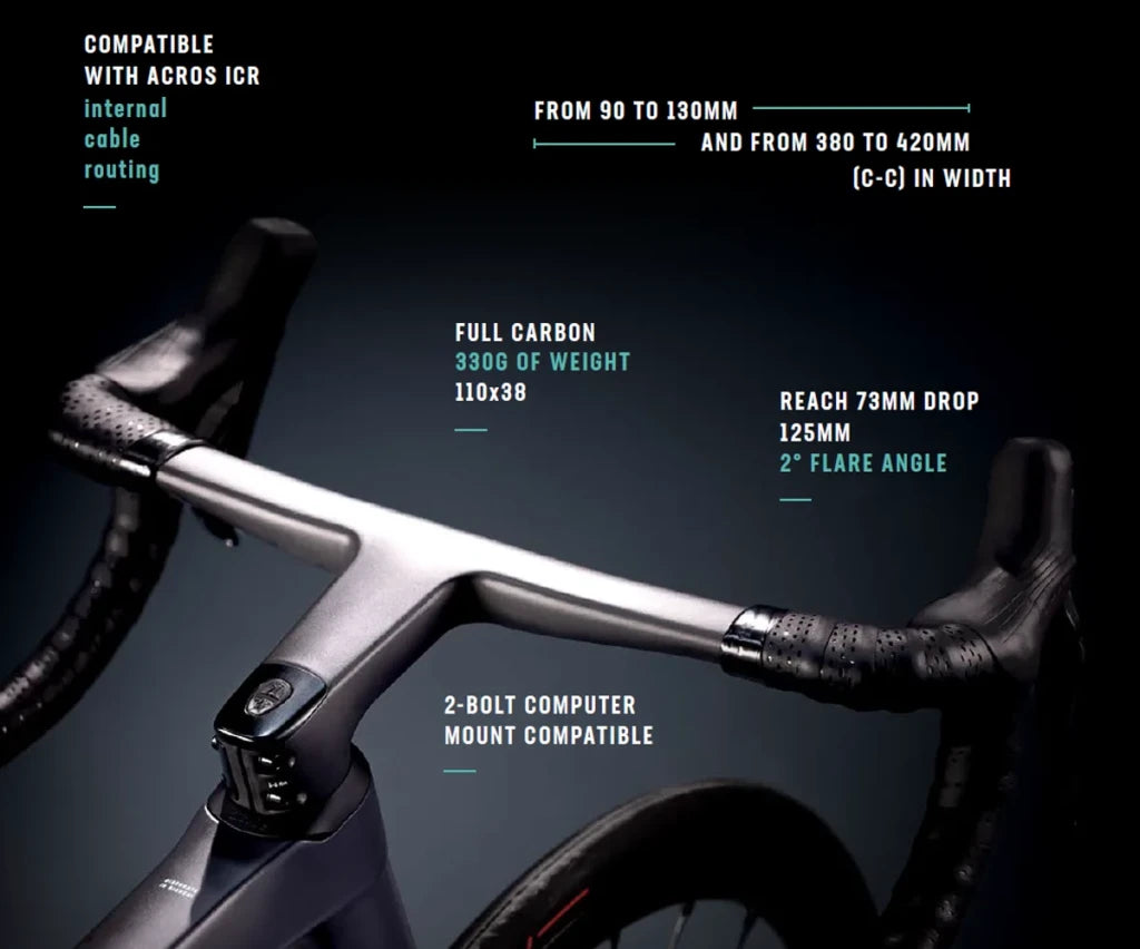 Handlebar Image