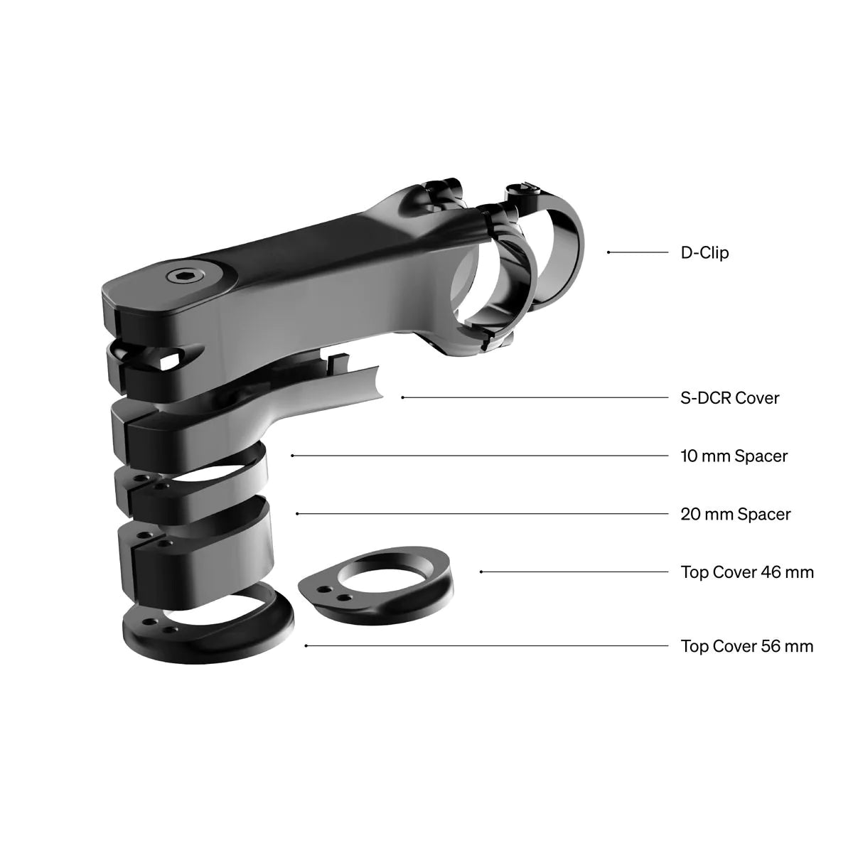 Handlebar Image