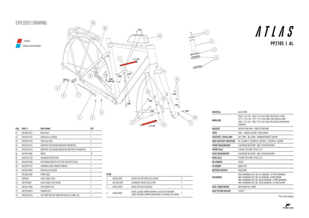 F24 ATLAS 6.9 - Brisbane Bicycle Services