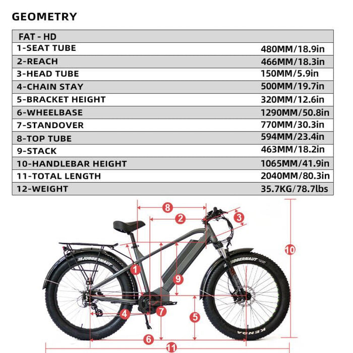 FAT-HD - Brisbane Bicycle Services