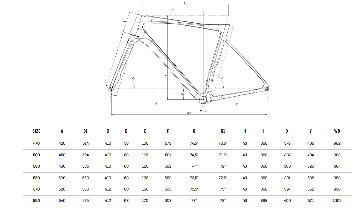 Geometry Image