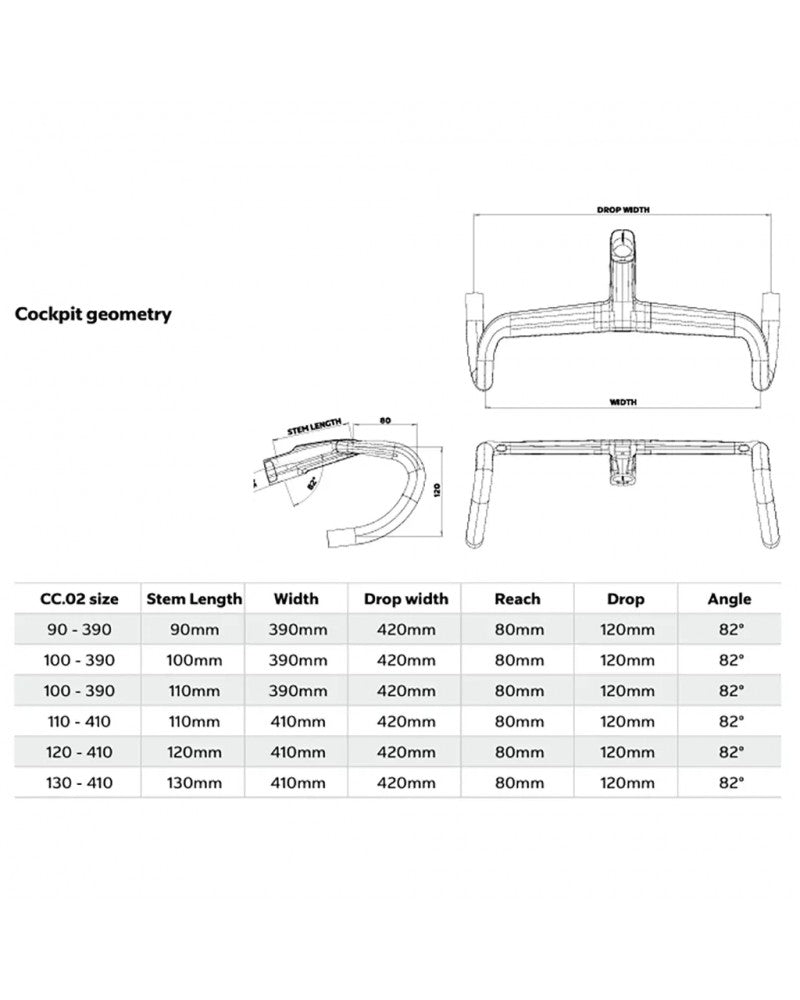 Handlebar Image