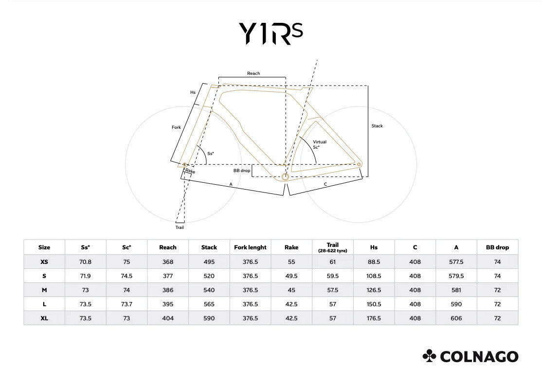 Geometry Image