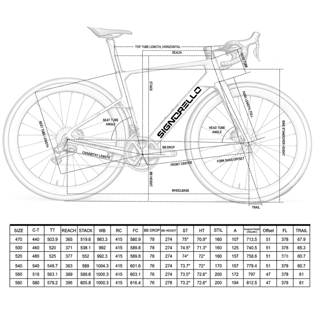 Geometry Image