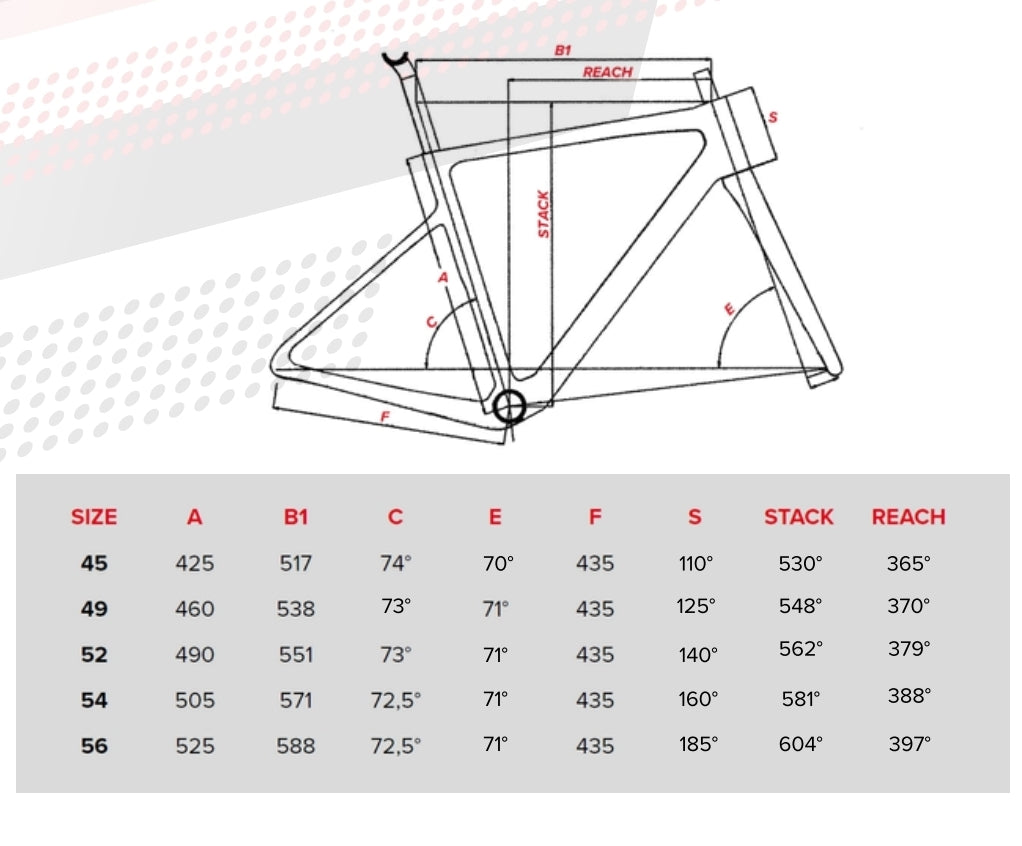 Geometry Image