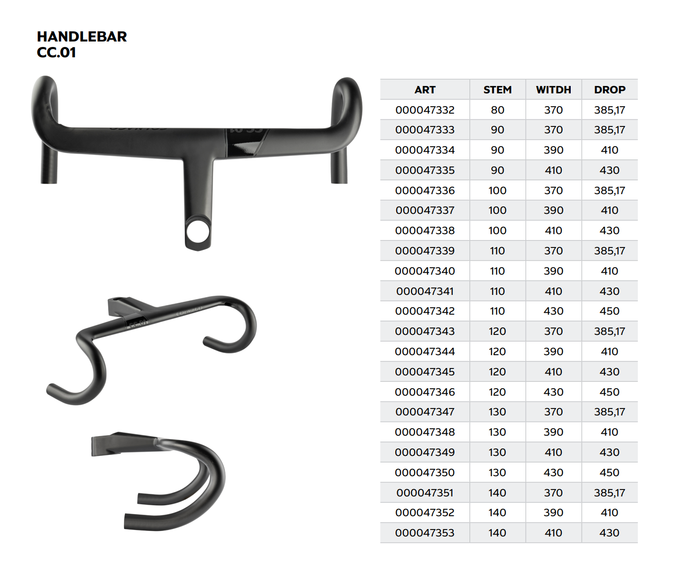 Handlebar Image