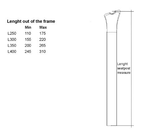 Handlebar Image