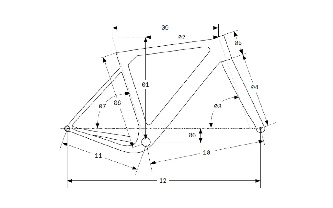 Geometry Image