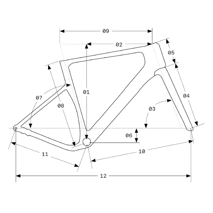 Geometry Image